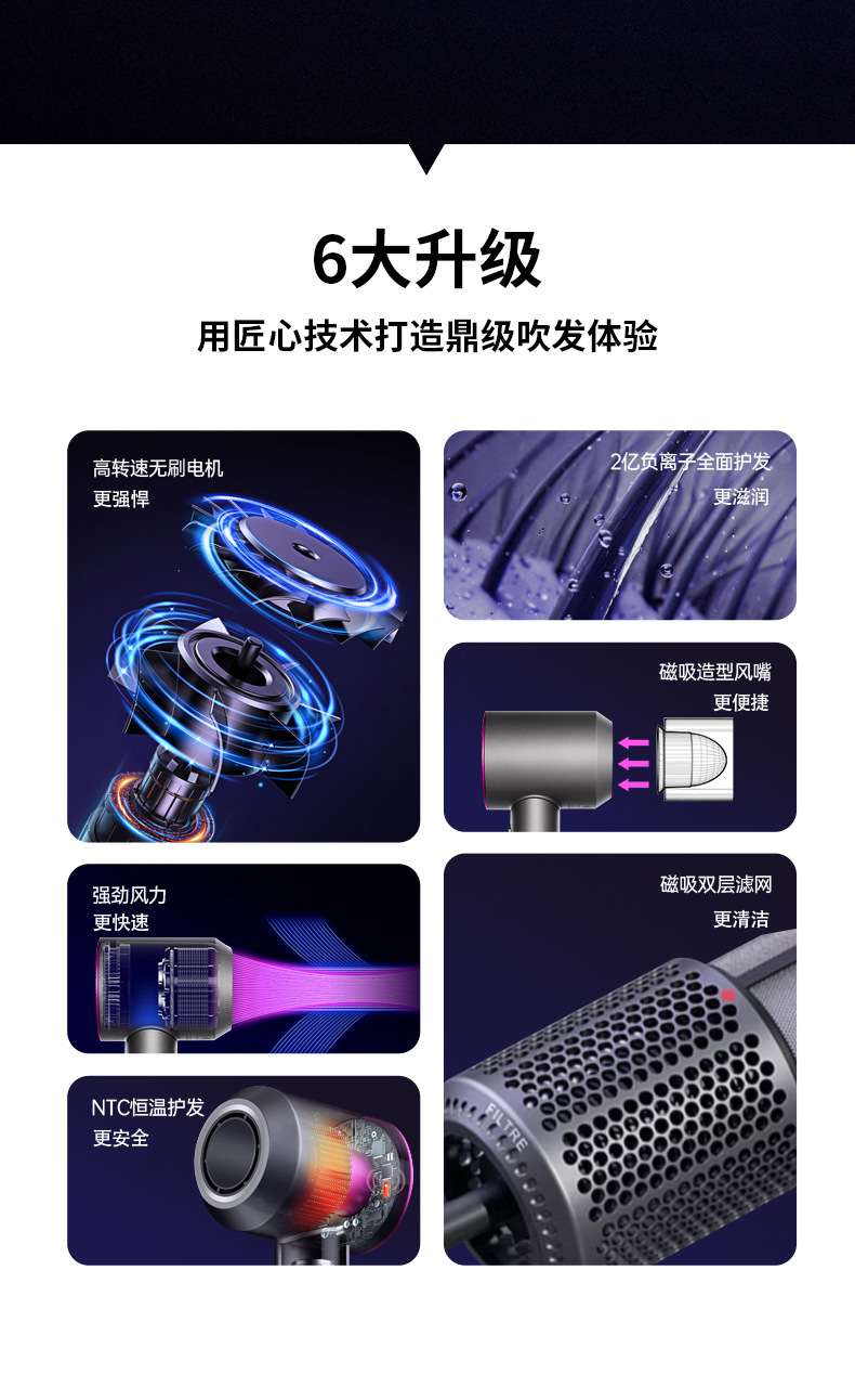 戴森同款吹風機 高速吹風機 無葉吹風 吹風機 吹風機 強力吹風機 沙龍高速吹風