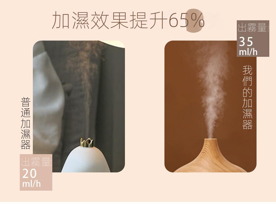 水转印木纹香薰机