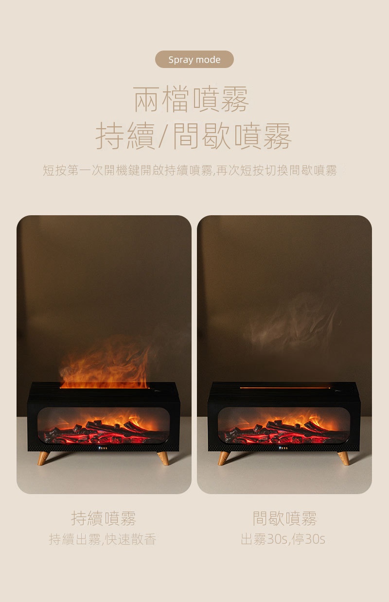 仿真火焰壁爐香薰機 七彩變色 仿真火燄 加濕器 水氧機 香薰機 香氛機 薰香機 擴香機 精油噴霧器 交換禮物