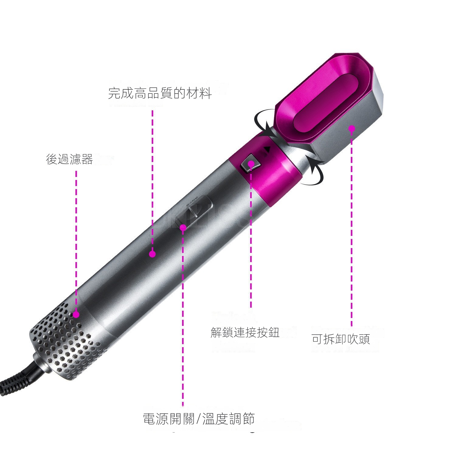 五合一热风梳多功能电动旋转卷发棒