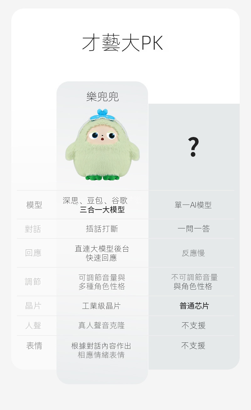 ai毛絨玩具益智智能語音對話陪伴玩偶哄睡布娃娃啟蒙公仔生日禮物