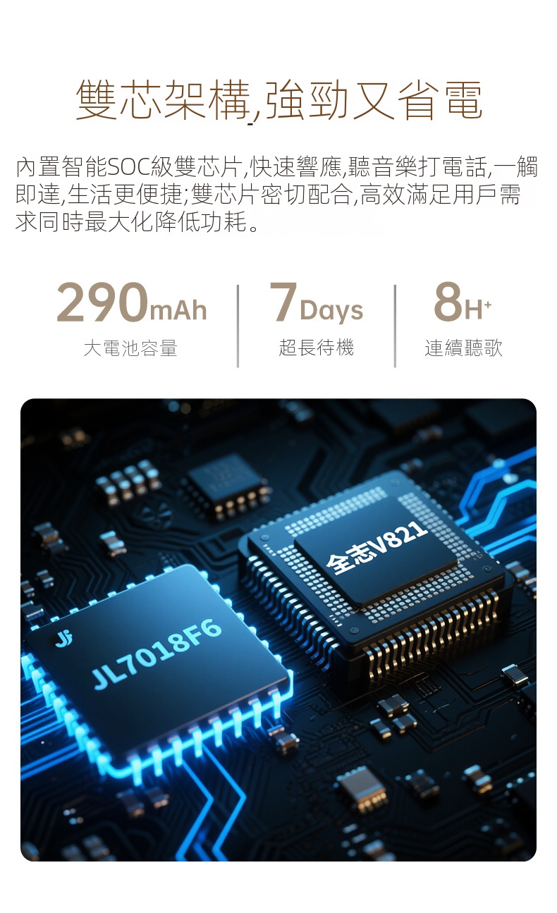 未來視界智慧ai眼鏡無線藍牙語言拍照通話聽歌跑步爬山運動ai翻譯眼鏡