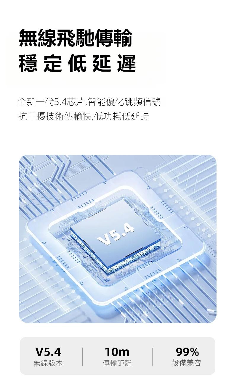 全新黑科技ai藍牙眼鏡私模通話音樂